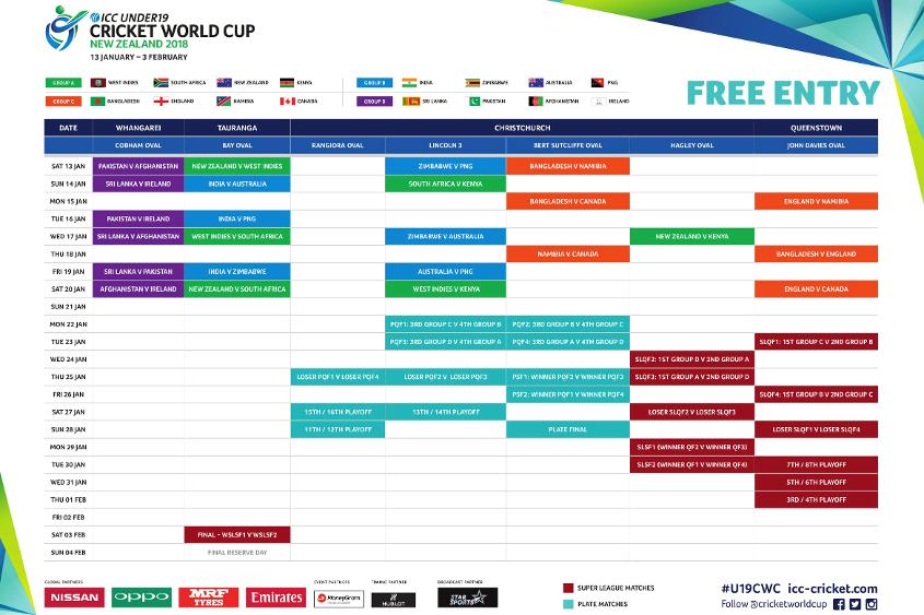 ICC Under-19 World Cup Schedule