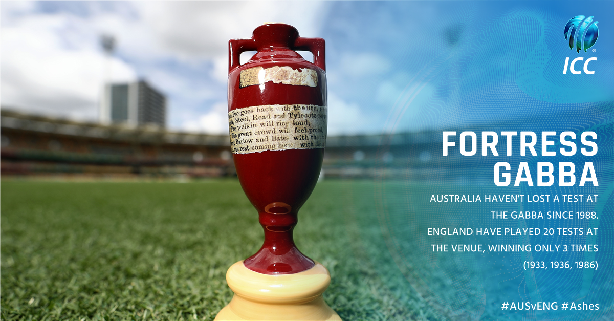 The Ashes 2017 – Battle of Uncertainty