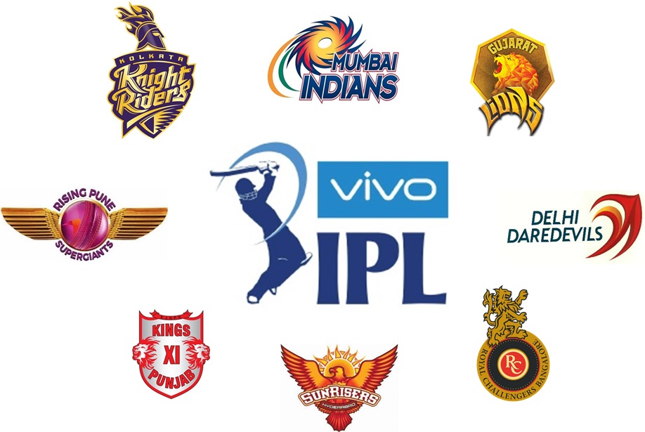 Eight franchises buy 169 players at VIVO IPL 2018 Player Auction